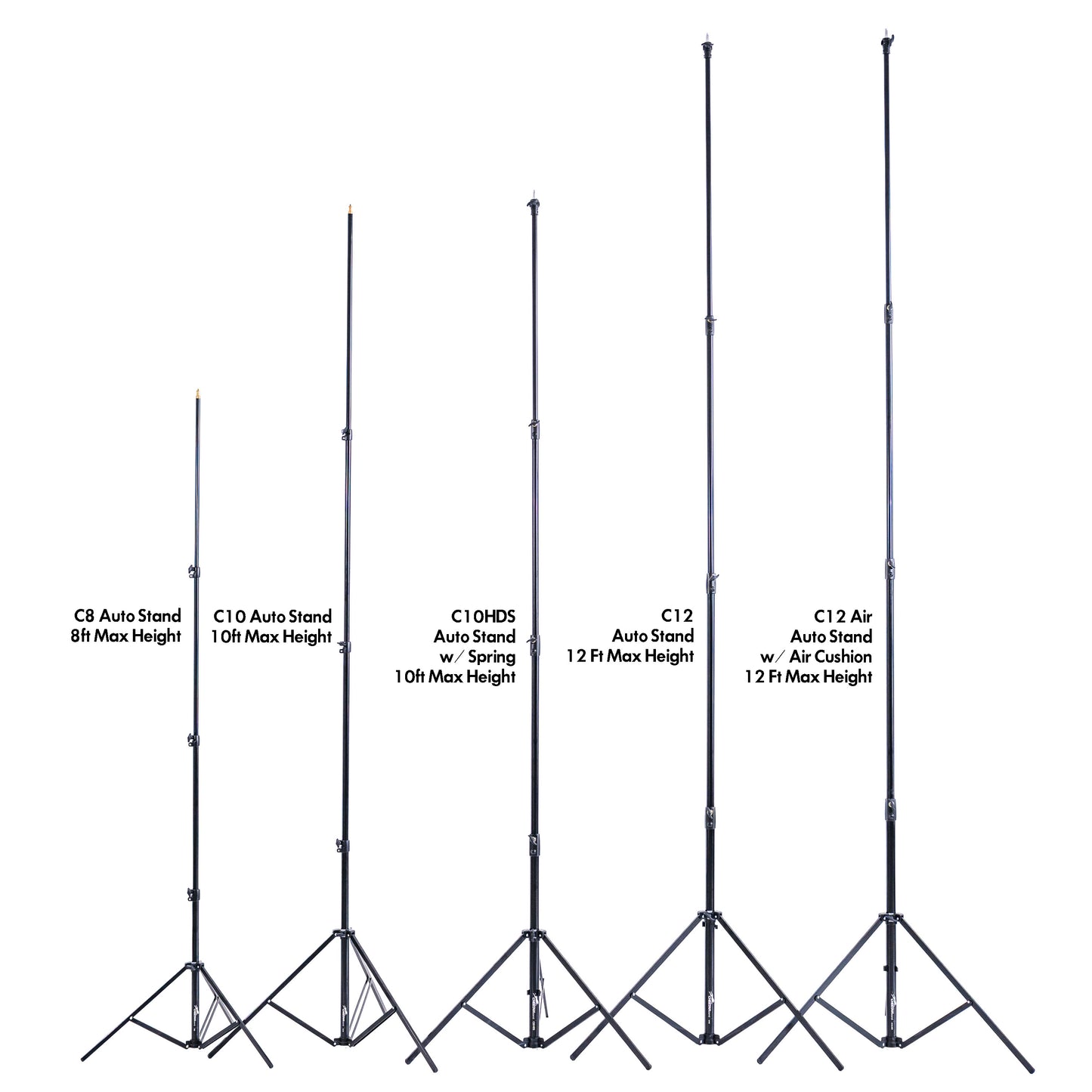 C10 HDS Auto Stand - 2 Pack