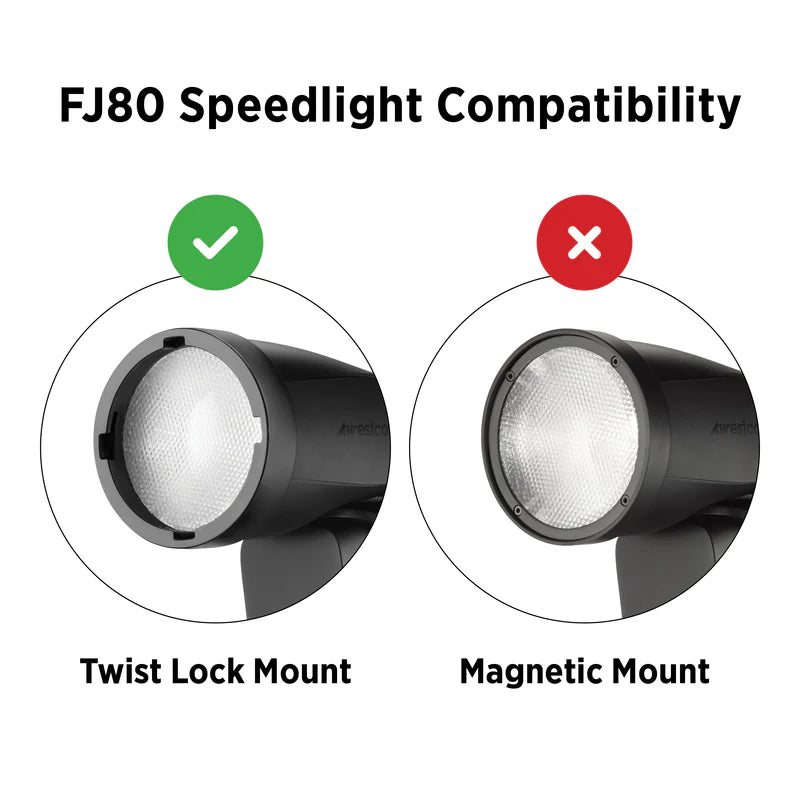 Westcott FJ80 Grid & Gel Pack (Twist Lock)