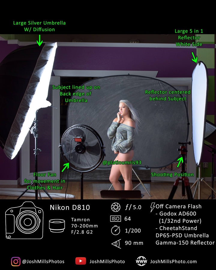 Cheetahstand Gamma-150 Behind the Scenes BTS