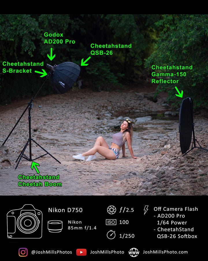 Cheetahstand Gamma-150 Behind the Scenes BTS