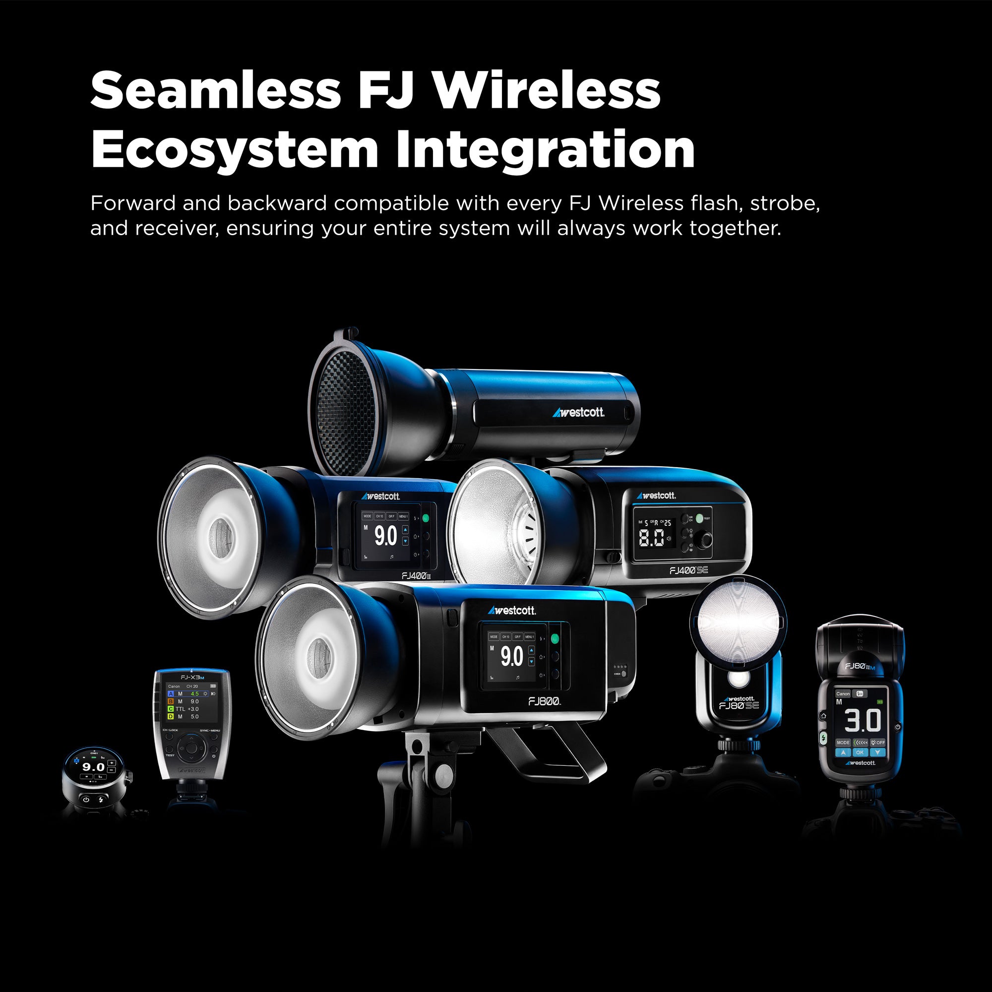 Westcott FJ-T1 Touchscreen Wireless Flash Trigger – Cheetah Stand