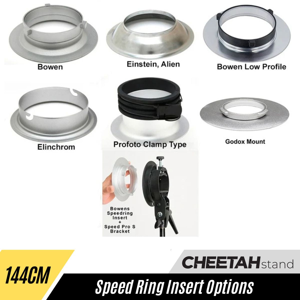 144mm (5 11/16") Speed Ring Insert  - Bowen, Godox, Profoto, AlienBees