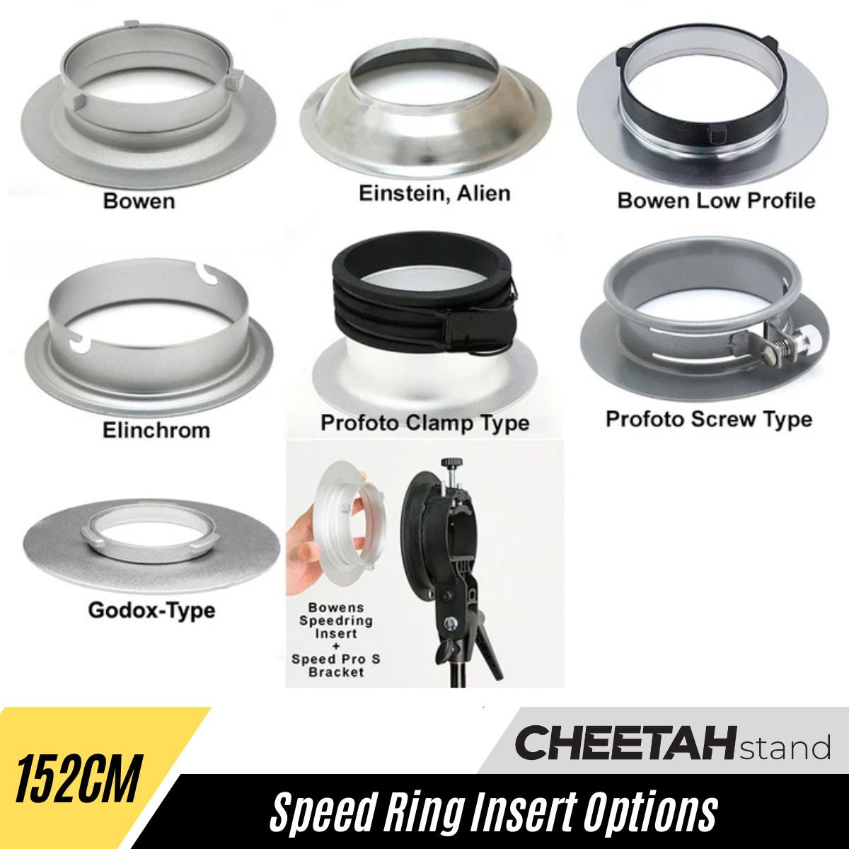 152mm (6") SpeedRing Insert - Bowens, Profoto, Alienbees, Elinchrom, Godox