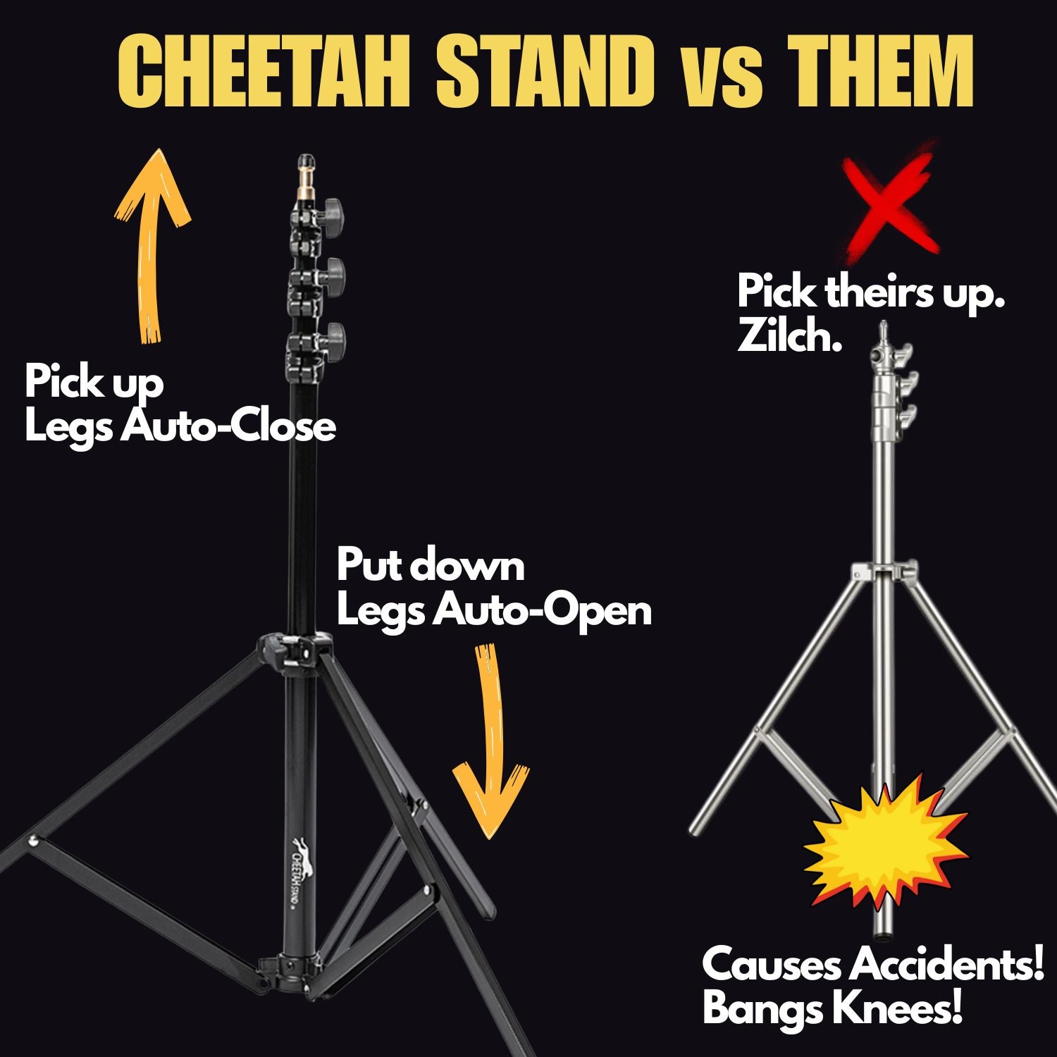 CheetahStand C8 Self Retracting Automatic Light Stand – Cheetah Stand