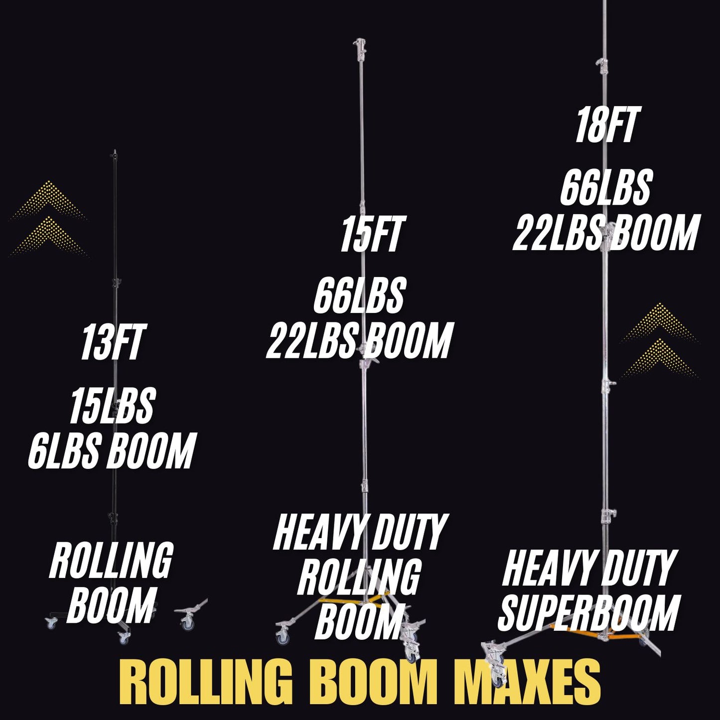 Heavy Duty Super Boom