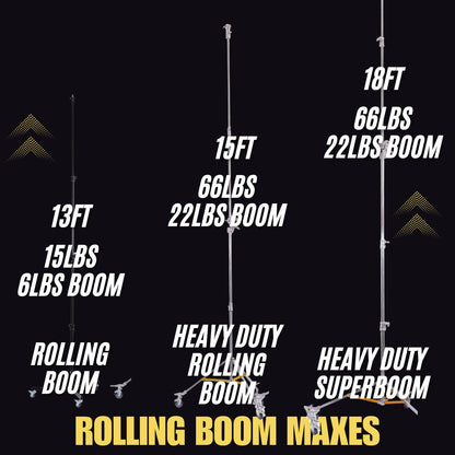 Heavy Duty Super Boom