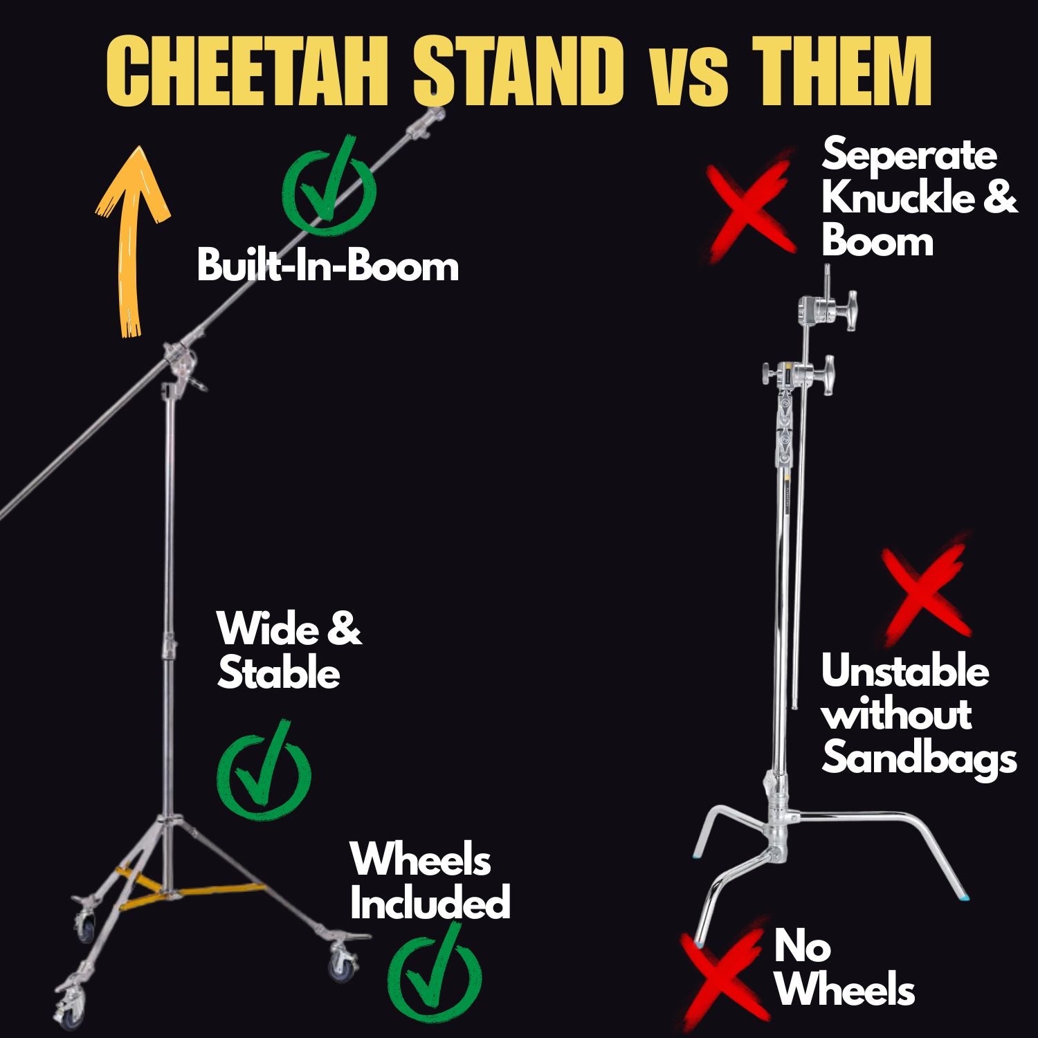 Heavy Duty Super Boom – Cheetah Stand