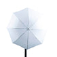 36" Umbrella Styled Softbox